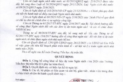 Quyết định công khai giao dự toán Ngân sách nhà nước năm 2026 trường Tiểu học Thị Trấn Me